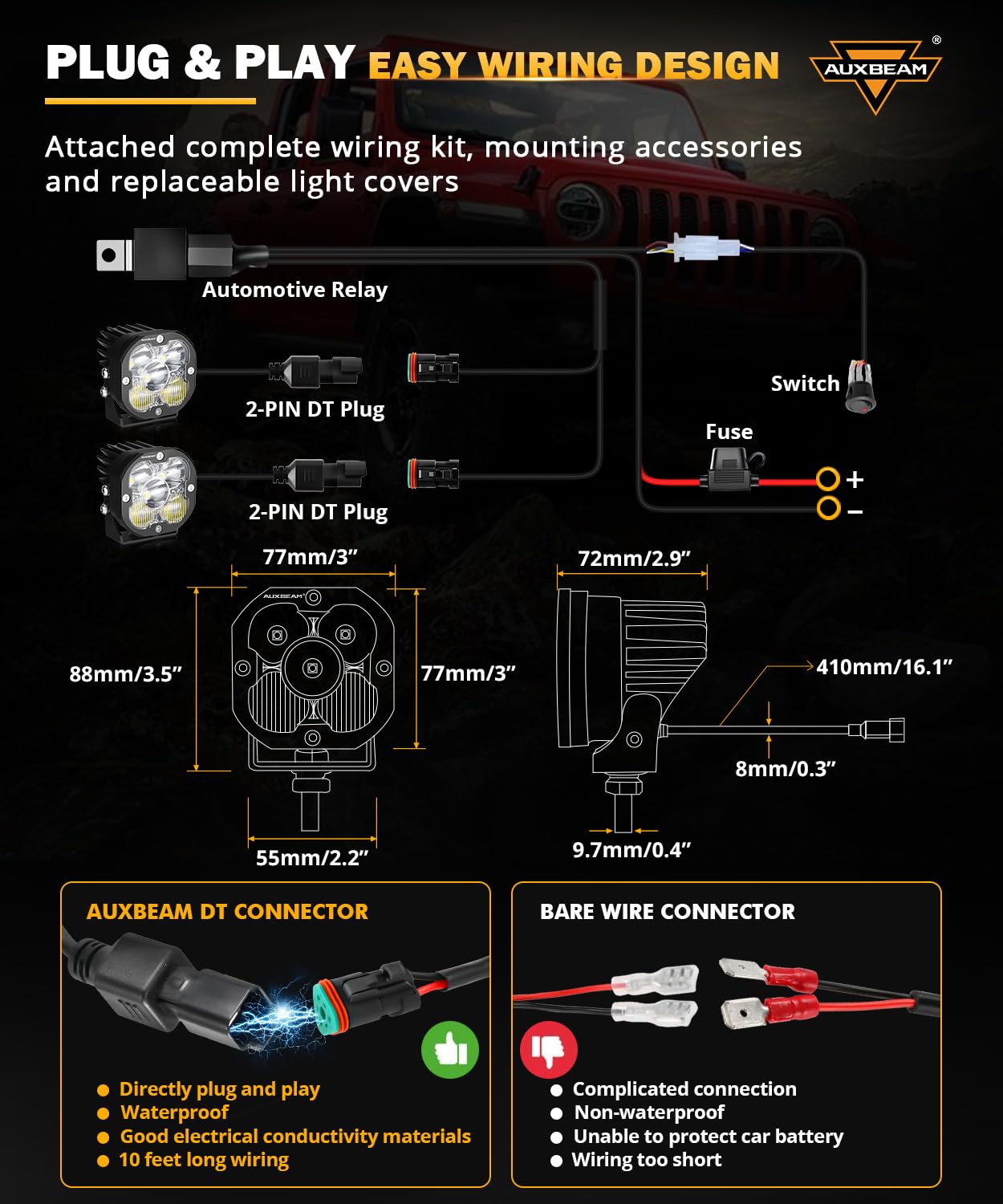 Auxbeam XP-Ultra Series 3 Inch 80W Spot Flood Combo LED Off-Road Lights - 9600LM Amber/White Cube Pod Lights for Trucks, Jeeps & ATVs - Waterproof Auxiliary Fog Lights with Covers (Pair) - Perfect for Off-Roading, Night Driving & Trail Adventures