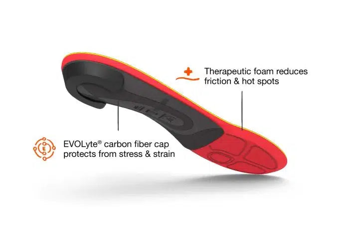 Running Pain Relief Cream - Fast-Acting Muscle & Joint Soothe for Runners - Post-Workout Recovery & Marathon Training Support