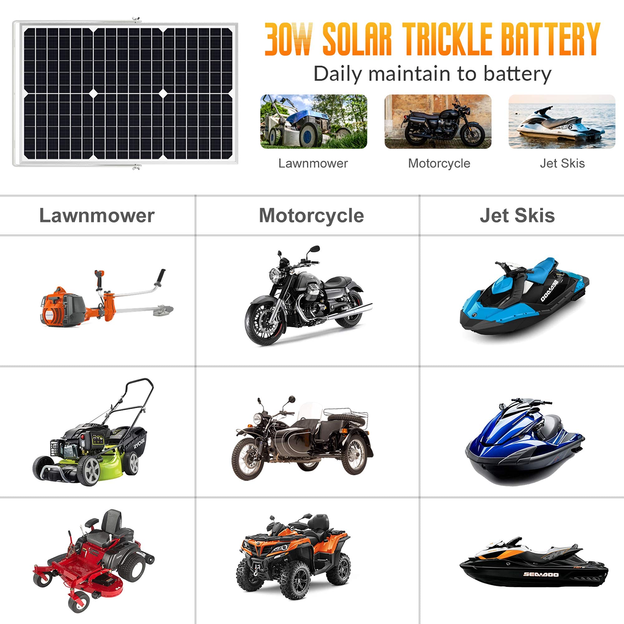 SOLPERK 30W 12V Solar Panel Kit with Waterproof Controller & Adjustable Mount - Solar Battery Trickle Charger for Car, Boat, RV, Motorcycle - Perfect for Outdoor, Camping & Off-Grid Power Supply