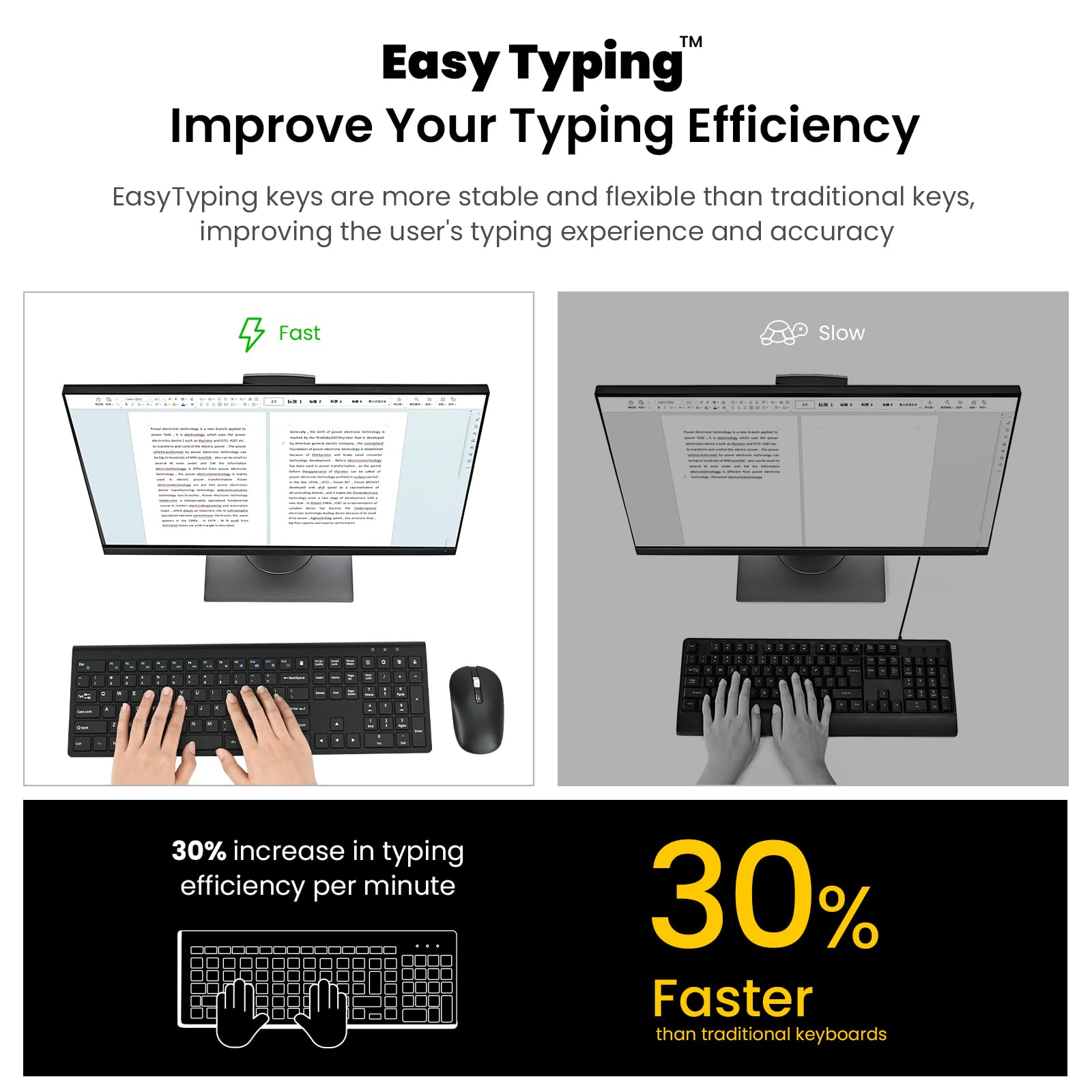 Cimetech Wireless Keyboard and Mouse Combo - 2.4G USB Full-Size Ergonomic Wireless Keyboard with Adjustable Mouse for PC, Laptop, Mac, Windows (Black) - Perfect for Office Work, Gaming & Home Computing