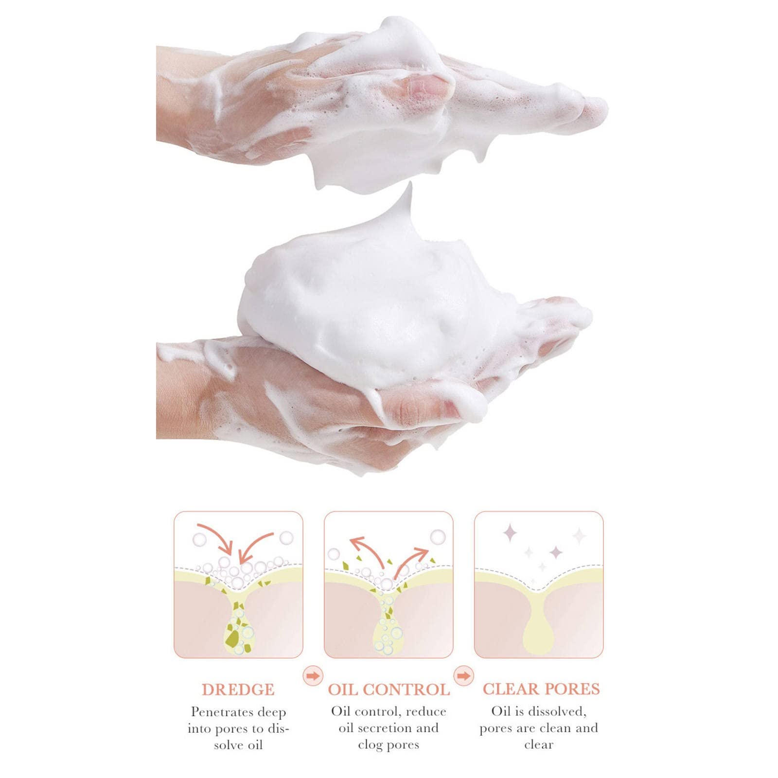 Camellia Anti-Oxidant Facial Cleanser - Deeply Moisturizing, Purifying & Oil Control Gentle Face Wash (80ml) for Daily Skincare Routine | Stress-Relief Body Wash for Relaxing Bath Time