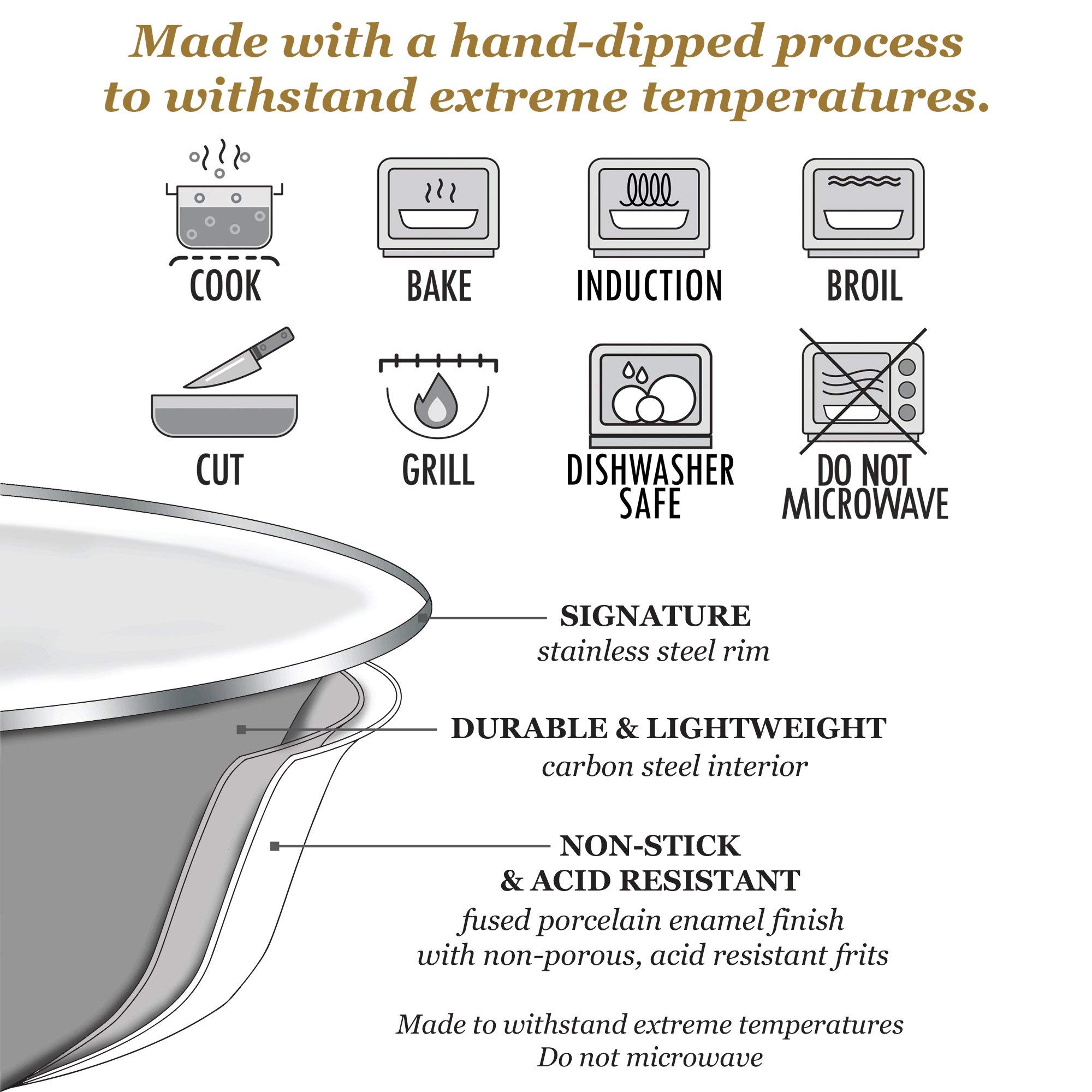 Golden Rabbit Enamelware - 6 Quart Stock Pot with Sea Glass Swirl Design | Durable Enameled Cast Iron Dutch Oven for Soups, Stews & Cooking | Perfect for Stovetop, Oven & Outdoor Camping