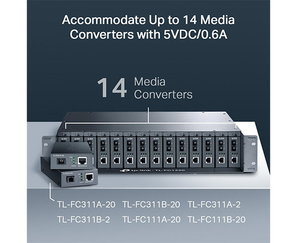 14U Rackmount Server Chassis - Heavy Duty 19