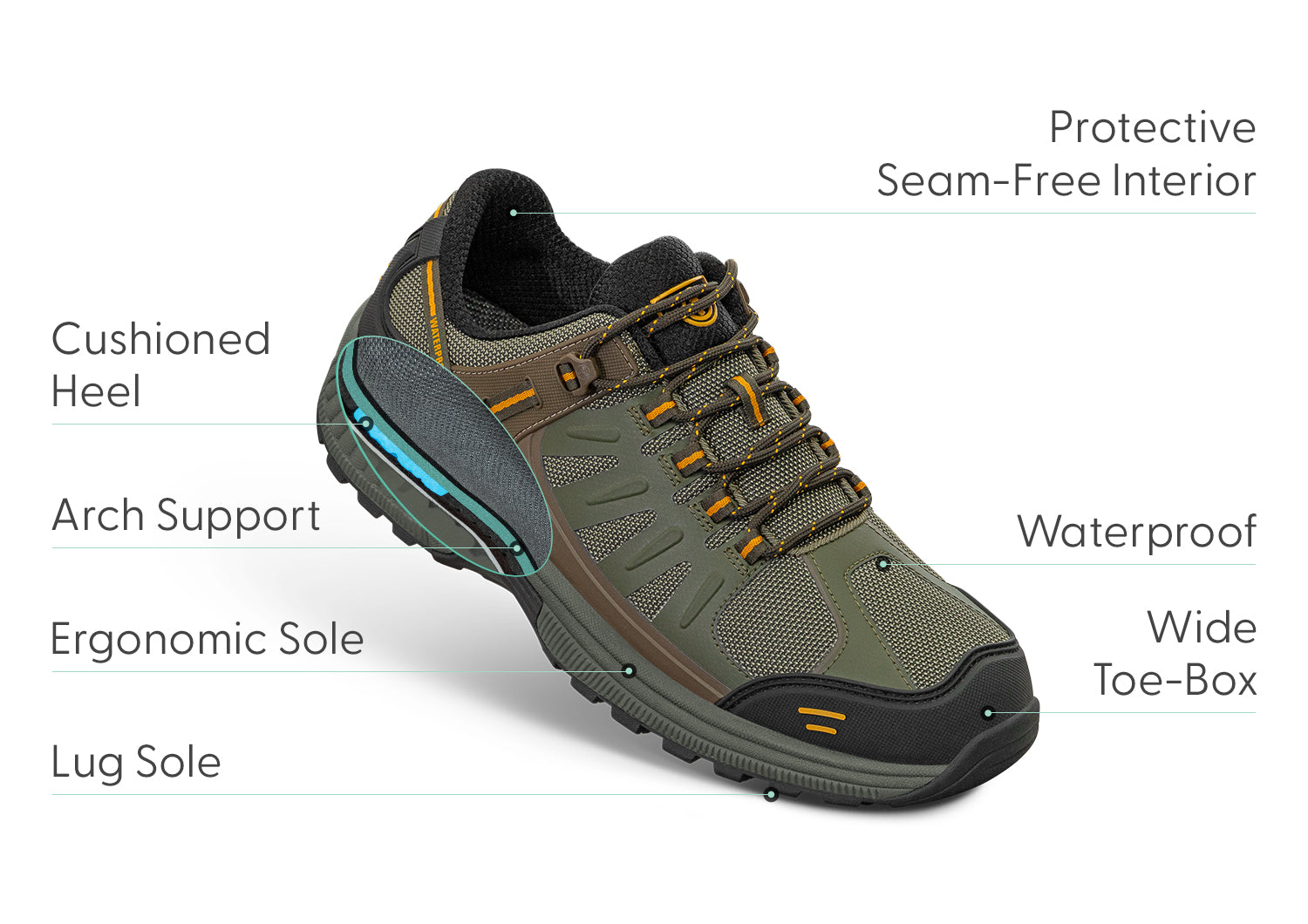 Alma Waterproof Olive Backpack - Durable & Lightweight for Hiking, Travel & Outdoor Adventures