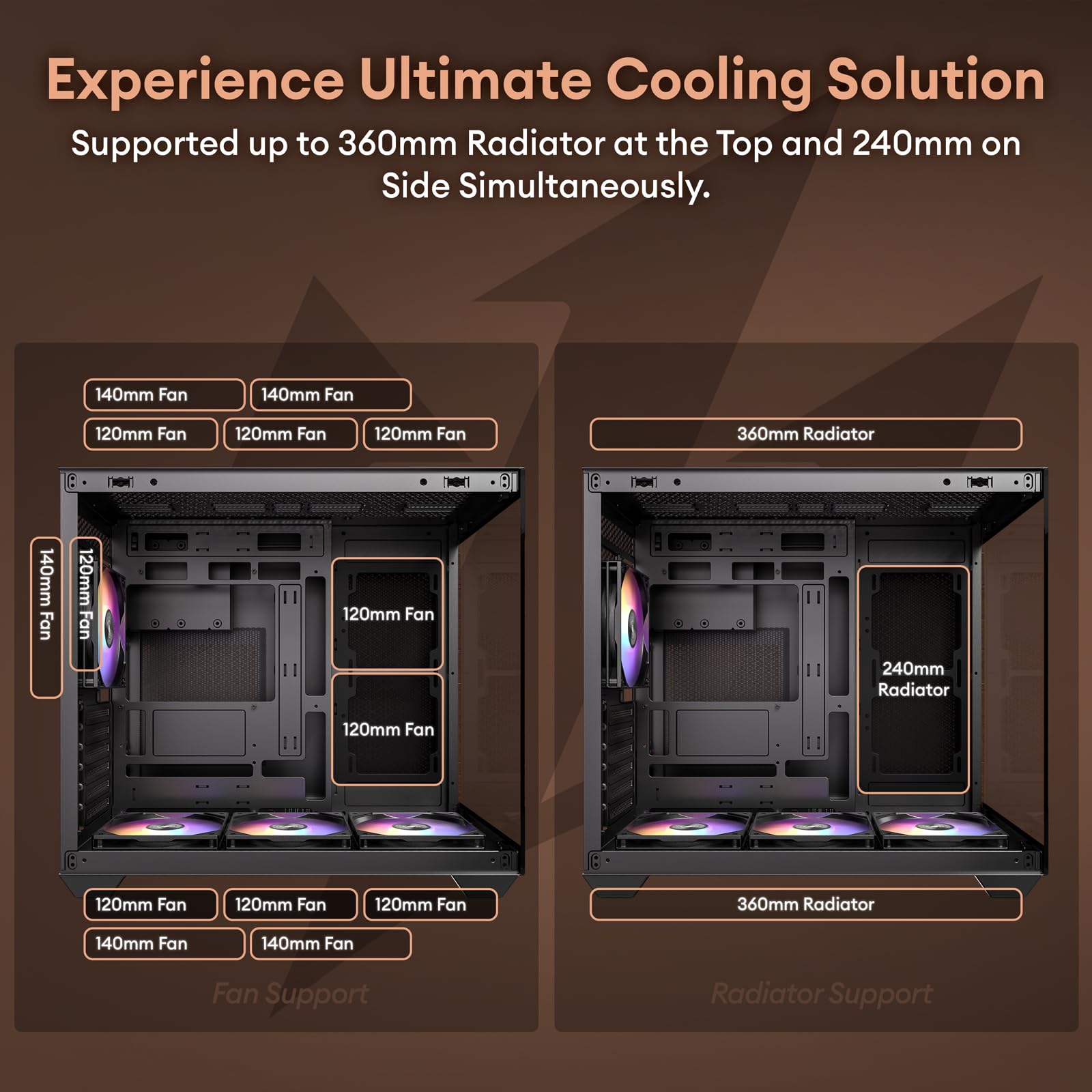 Premium Walnut Wood ATX Mid-Tower PC Case - 4 x 120mm ARGB PWM Fans Pre-Installed, USB Type-C Port, Tempered Glass Side Panel - Black Mirage 6 Gaming Computer Case for Home Office & Streaming Setup