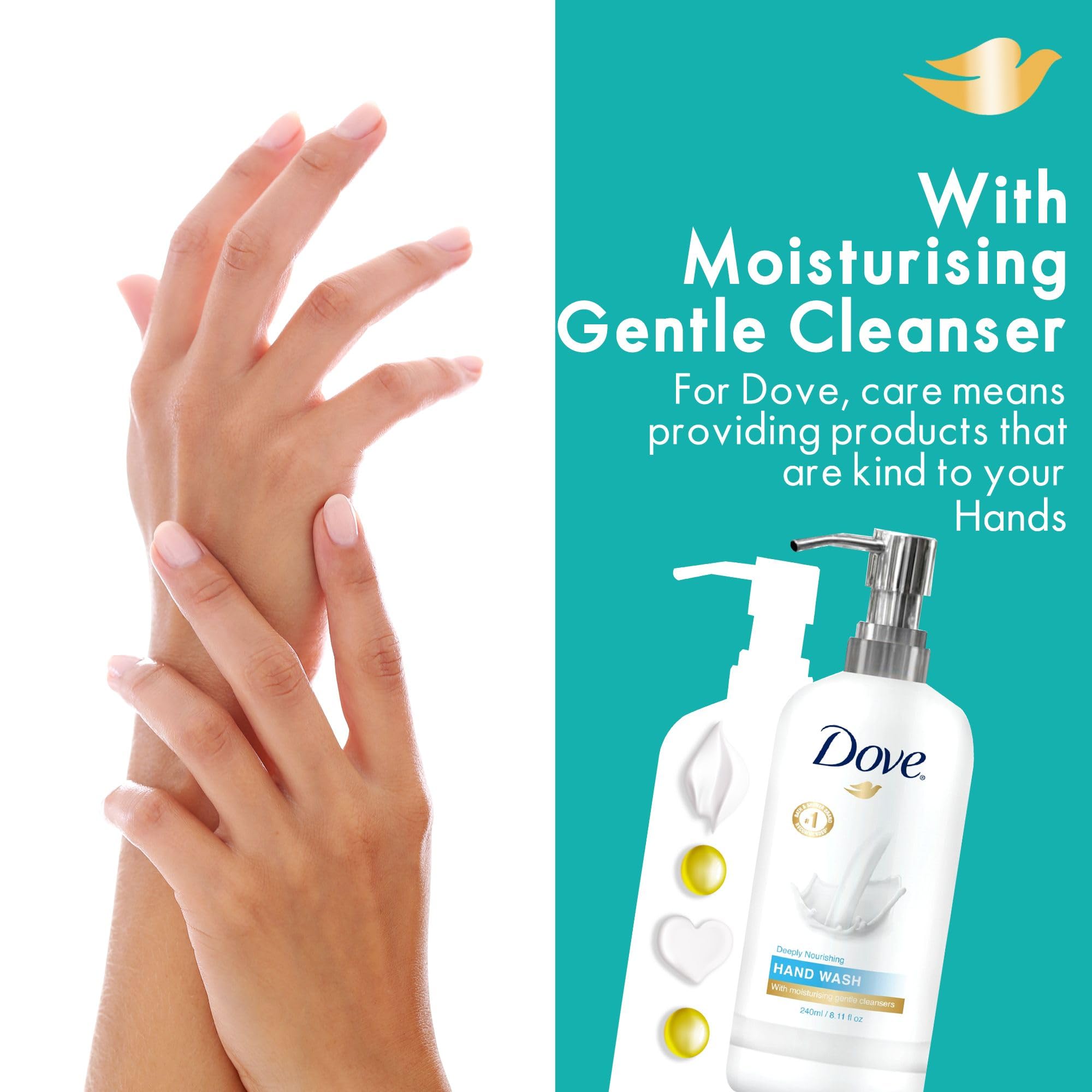 Dove Deep Moisturizing Foam Hand Wash for Sensitive Skin | Long-Lasting Hydration | Gentle Cleansing for Dry Hands | Perfect for Home, Office & Bathroom Use