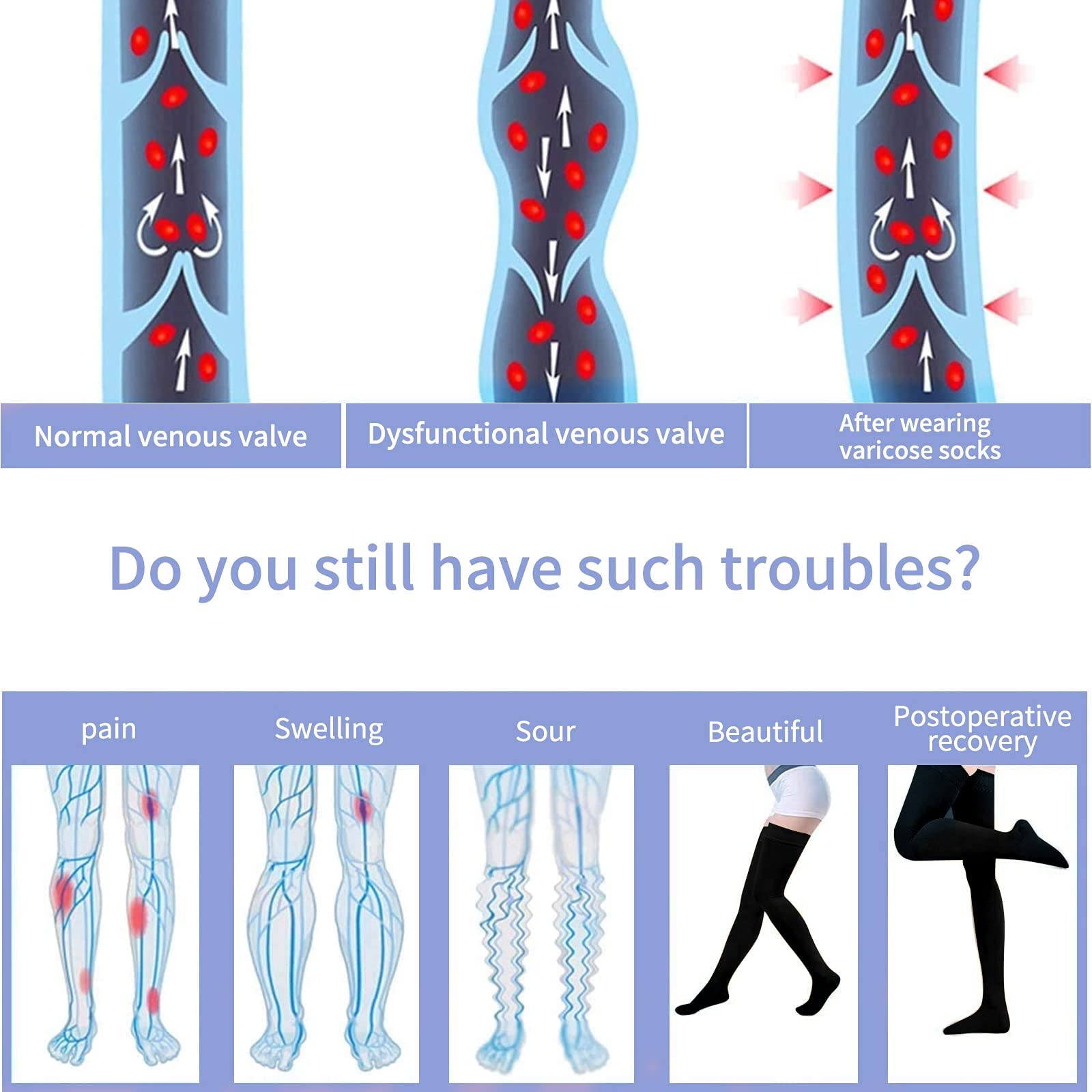 **15-20mmHg Thigh High Compression Socks for Women & Men – Medical Grade Closed Toe with Silicone Band – Best for Running, Nursing, Sports & Varicose Veins Relief – Ideal for Workouts, Travel & Long Shifts**