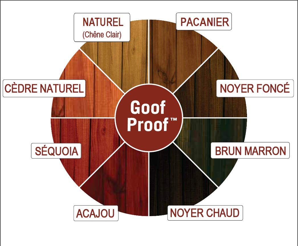 Ready Seal 520 5-Gallon Pail Redwood Exterior Wood Stain and Sealer - Premium Waterproof Deck & Fence Protection for Outdoor Wood Surfaces
