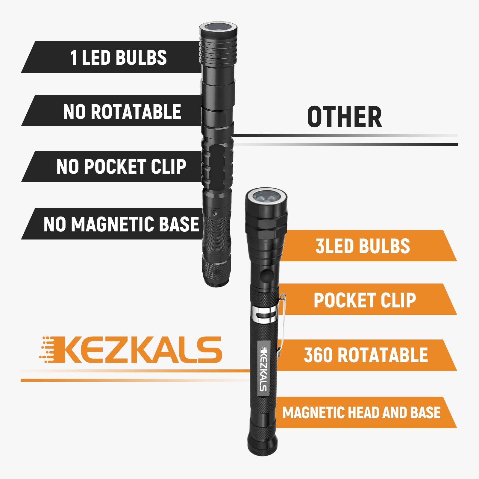 Magnetic Telescoping Flashlight Pickup Tool - Perfect Stocking Stuffer & Gift for Men, Dad, Boyfriend - Great for Car Repair, Home Improvement & Outdoor Adventures