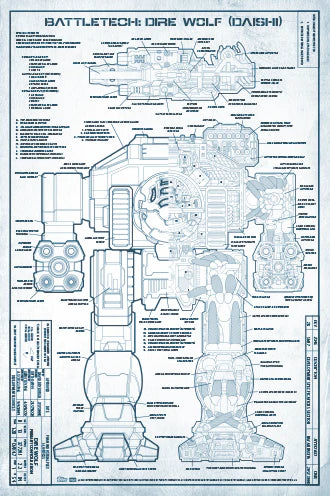 BattleTech: Technical Blueprints - Official Mech Blueprint Collection | Perfect for Tabletop Gaming, Sci-Fi Collectors & BattleTech Fans