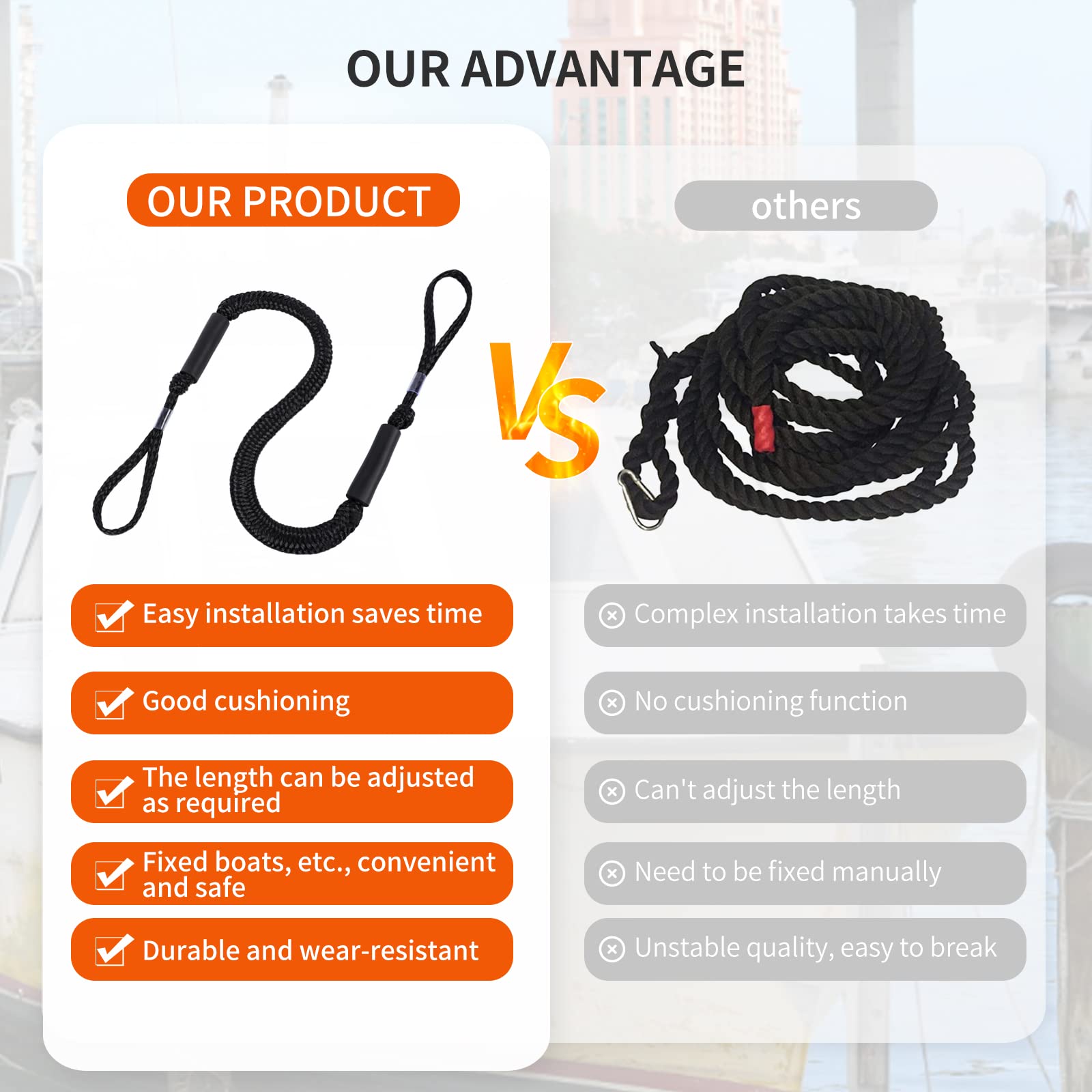 4 Feet Bungee Dock Lines with Shock Absorbing Cords - Heavy Duty Mooring Rope for Boats, PWCs, Jet Skis, Pontoons, Kayaks & Canoes - Perfect for Secure Docking in Rough Waters & Marina Use