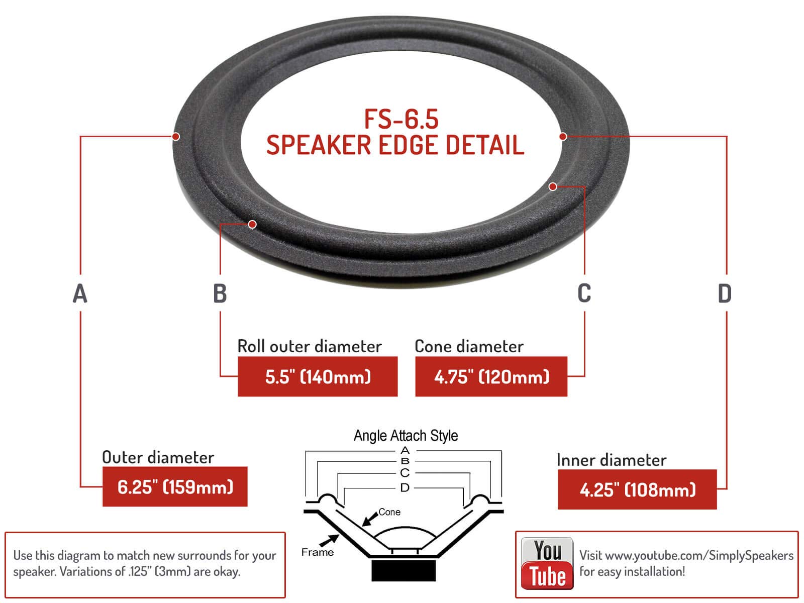 KEF 6.5 Inch Foam Speaker Repair Kit FSK-6.5 (Pair) - High-Quality Replacement for Home Theater and Car Audio Systems