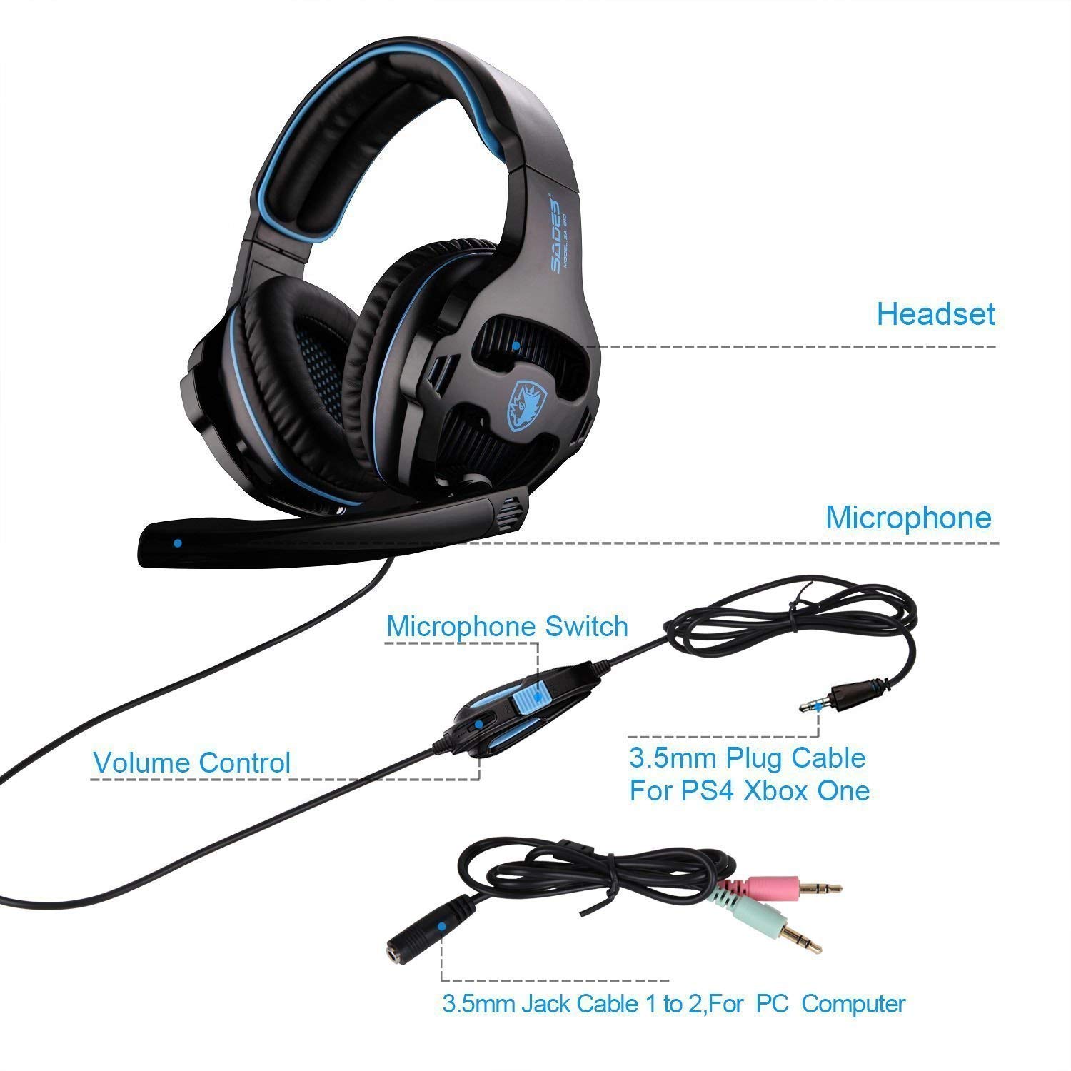 Best Wireless Gaming Headset for Xbox One & PS4 - Noise Cancelling Mic, Surround Sound (Black) - Perfect for Online Multiplayer & Streaming