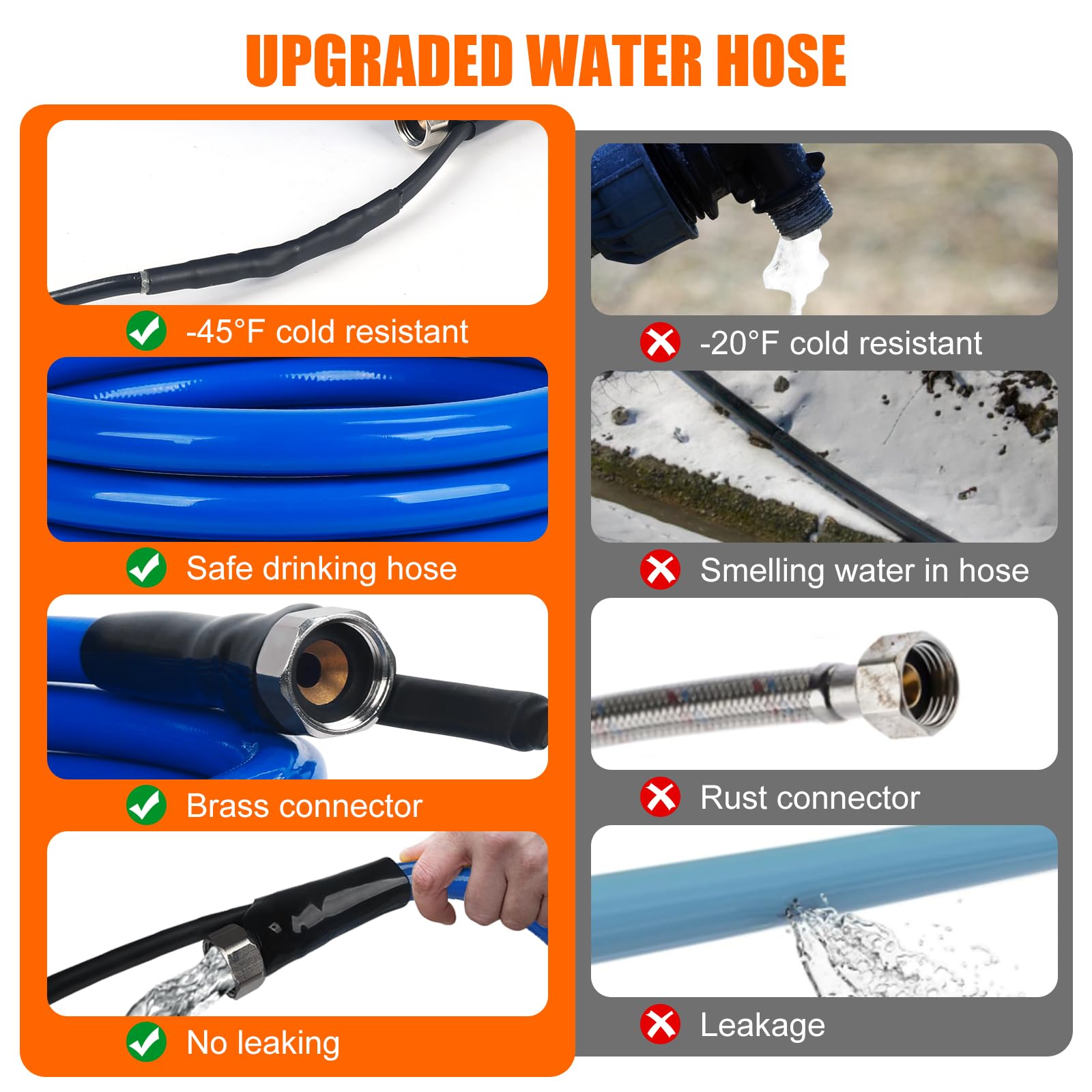 100FT Heated RV Water Hose with Thermostat - Lead & BPA Free, 1/2