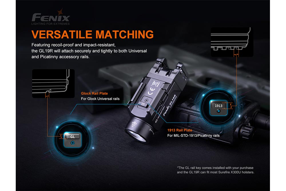 Fenix GL19R Rechargeable Tactical Flashlight - 1200 Lumens, USB-C Charging, IP68 Waterproof for Outdoor, Camping, Hunting & Emergency Use