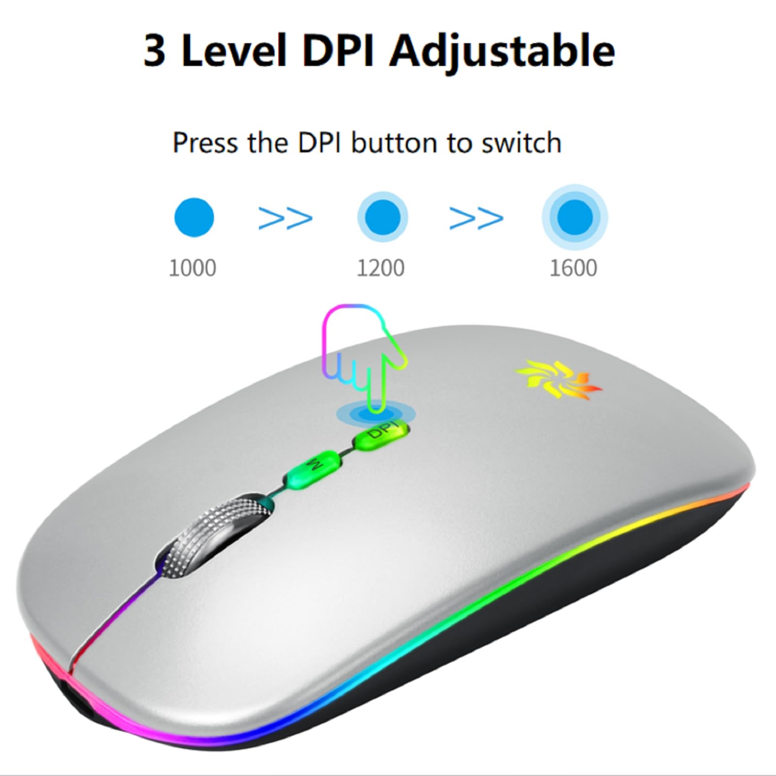 KBCASE Slim Silent Wireless Mouse - 2.4G Rechargeable LED Mouse for Laptop, MacBook, iPad, Chromebook with USB & Type-C Receiver - Perfect for Office, Home, and Travel Use