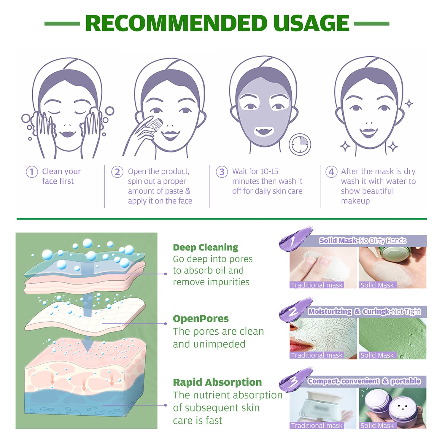 FORALES 2-in-1 Green Tea & Eggplant Extract Facial Mask Stick - Travel Friendly Deep Cleansing & Moisturizing Stick for Oily & Dry Skin - Oil Control & Skin Nourishment for Women & Men - Perfect for Travel, Gym & Daily Skincare Routine