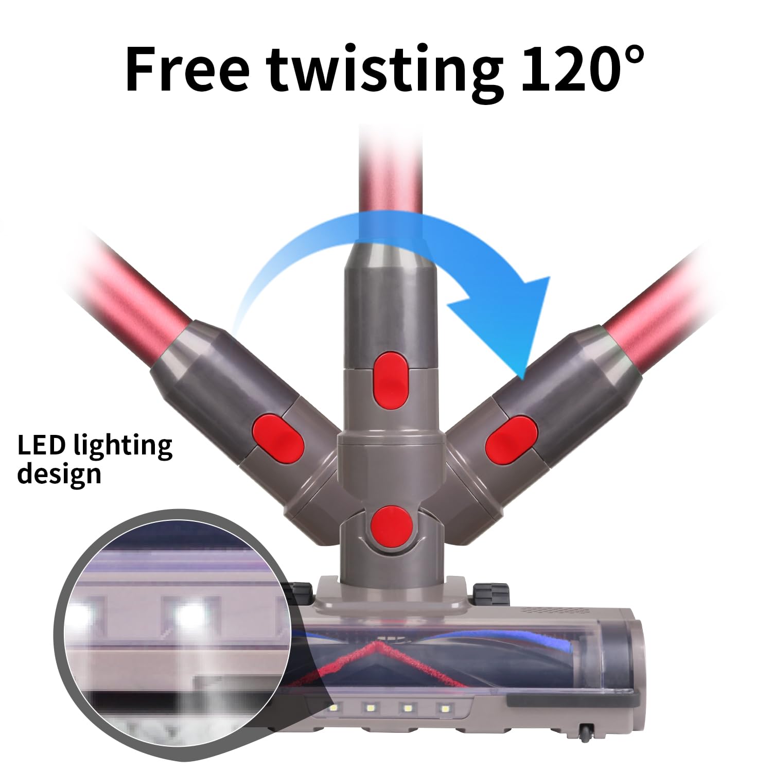 Dyson V7 V8 V10 V11 V15 Vacuum Cleaner Replacement Roller Brush Power Head with LED Light - Motorhead Hardwood Floor Attachment for Pet Hair & Dust - Perfect for Home Cleaning & Car Detailing (D019)