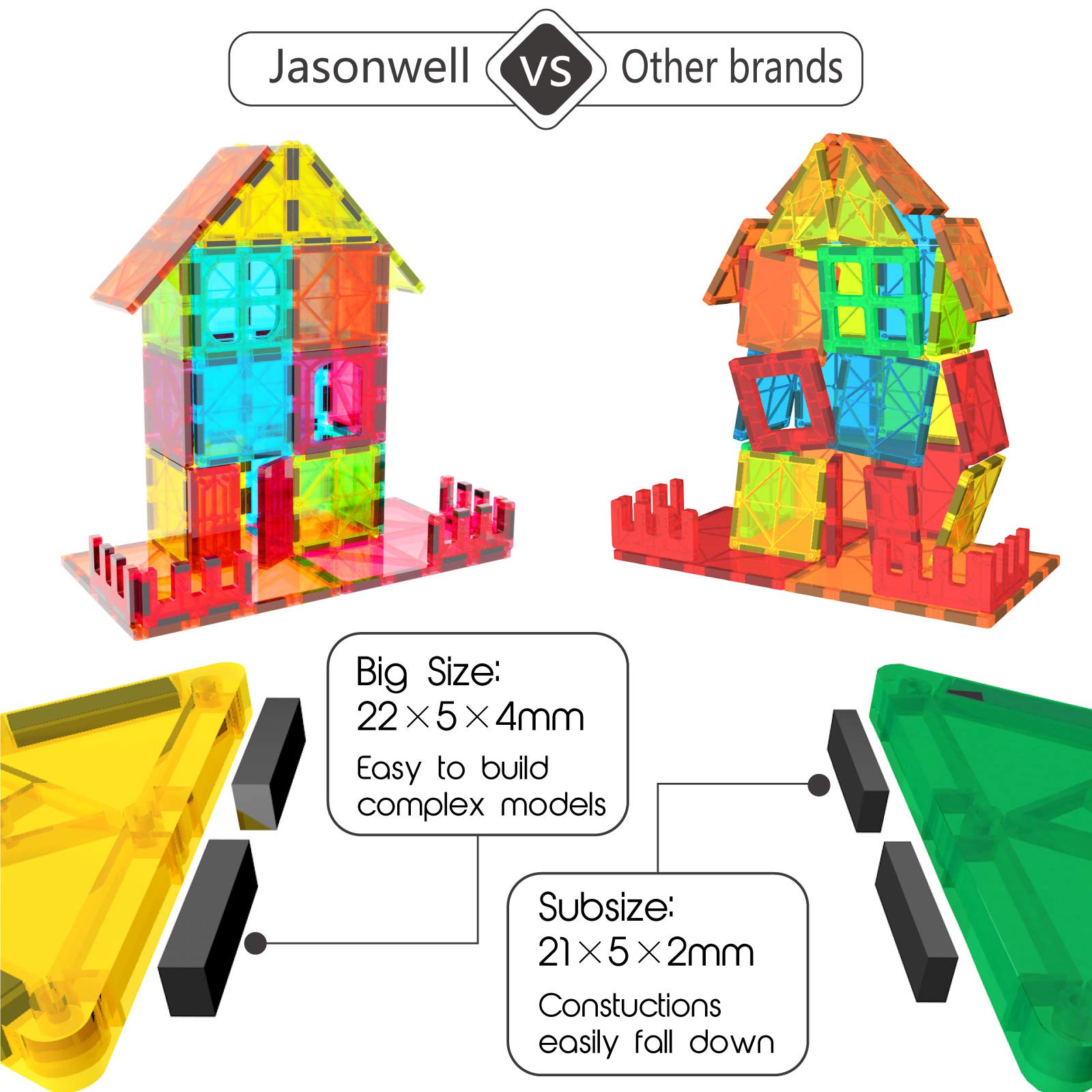 Jasonwell 100-Piece Magnetic Tiles Building Blocks Set - STEM Educational Construction Toys for Kids Ages 3-10, Preschool Learning Toys for Boys & Girls - Perfect for Classroom, Birthday Gifts & Creative Play at Home