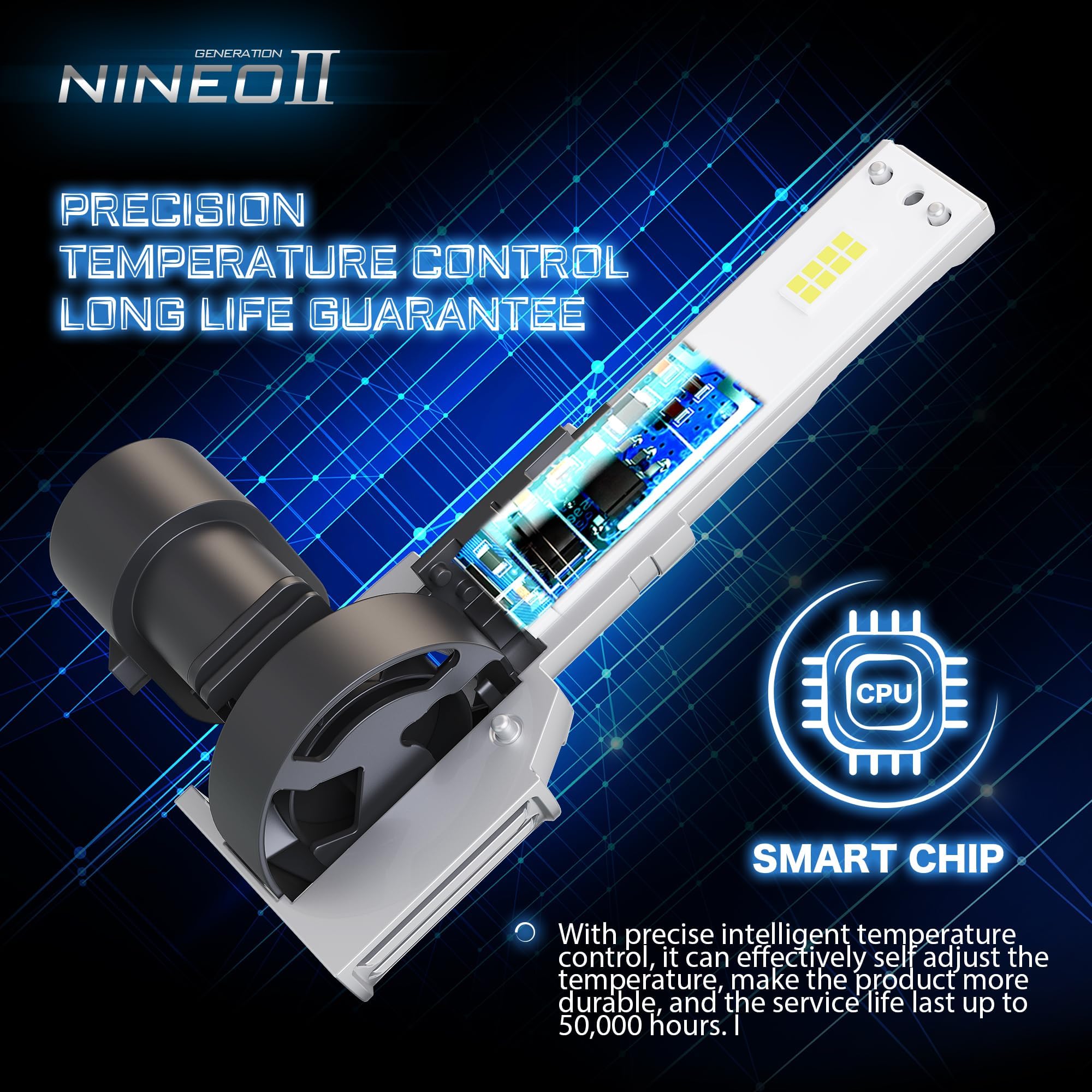 NINEO 9005/HB3 H11/H8/H9 LED Bulbs Combo - 600% Super Bright Wireless Plug-N-Play Fog Light Kit (Pack of 4) - Perfect for Off-Road, Night Driving & Foggy Conditions