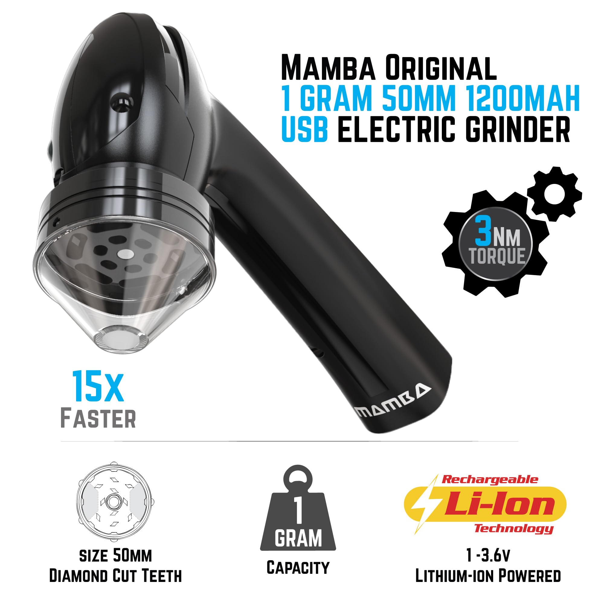 Premium 1g Black USB Electric Herb Grinder - Portable Metal Spice Mill for Kitchen, Travel & Cooking | Fast USB Charging, Compact Design for Herbs, Spices & Seasonings | Perfect for Home Chefs, Camping & On-the-Go Use