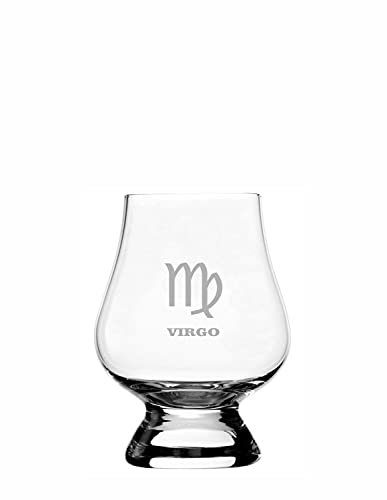Virgo Symbol