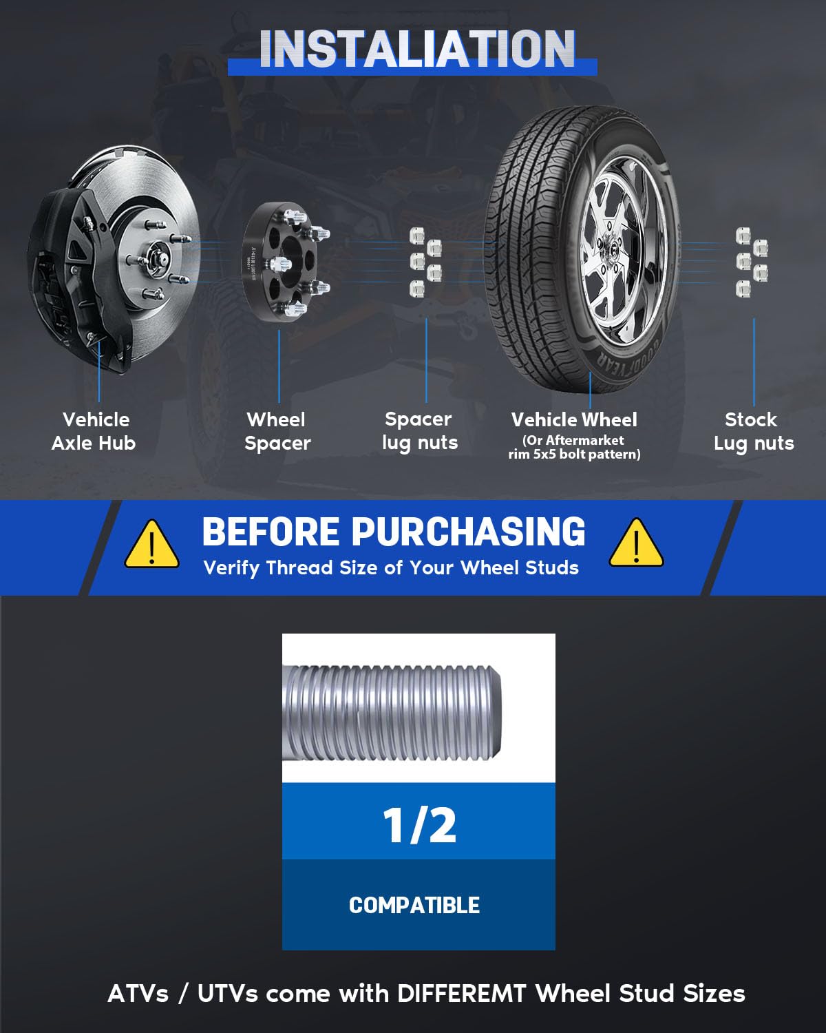 ECCPP 5x4.5 to 5x5 Wheel Adapters 1.25 Inch (71.5mm) 1/2 Studs - 4 Piece Set for Ford Crown Victoria, Edge, Explorer, Flex, Freestar - Improve Stance & Clearance for Off-Roading & Custom Wheels