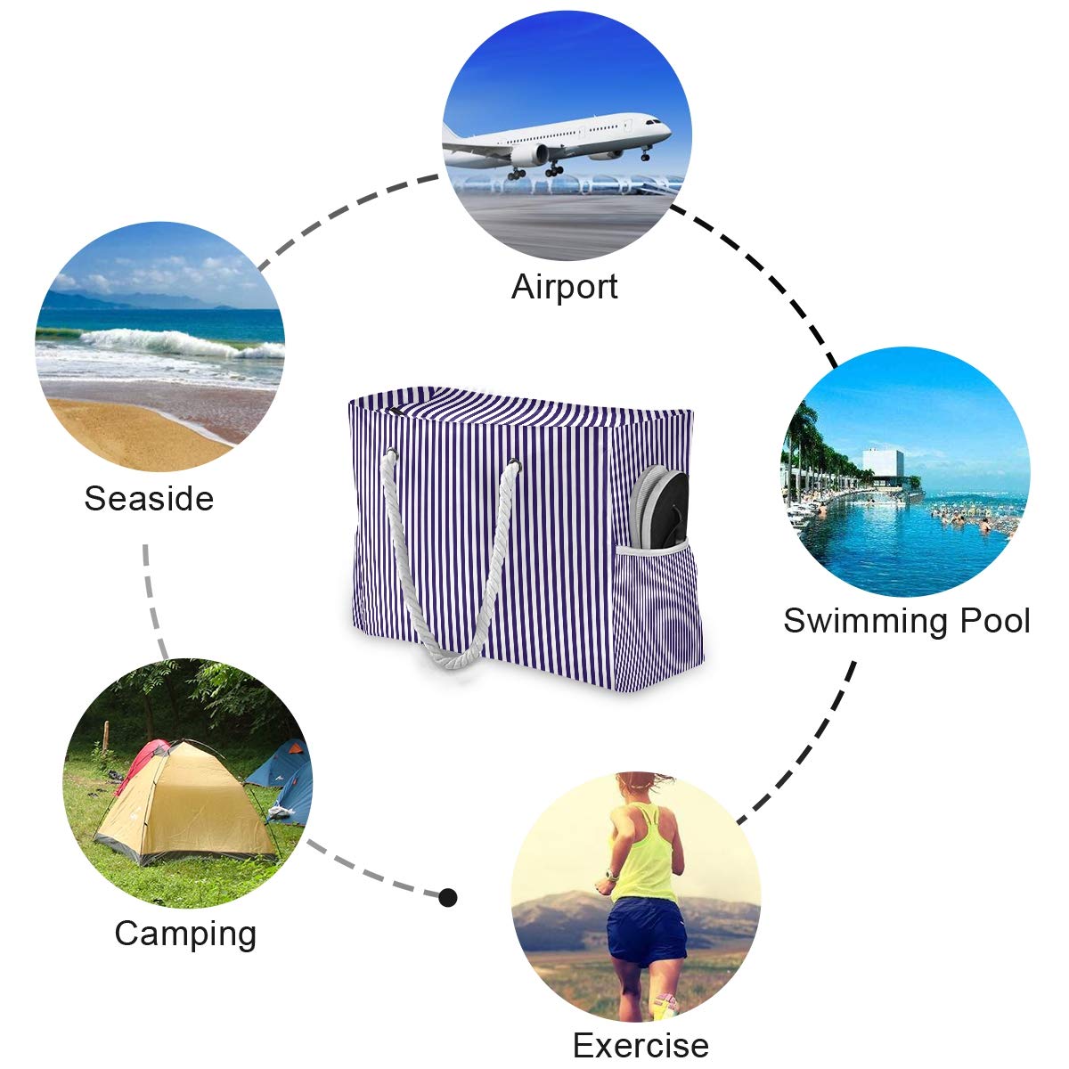 Waterproof Beach Tote Bag with Zipper Top & Long Rope Handles - Large Patterned Tote for Women, Summer Travel, Pool & Beach Essentials
