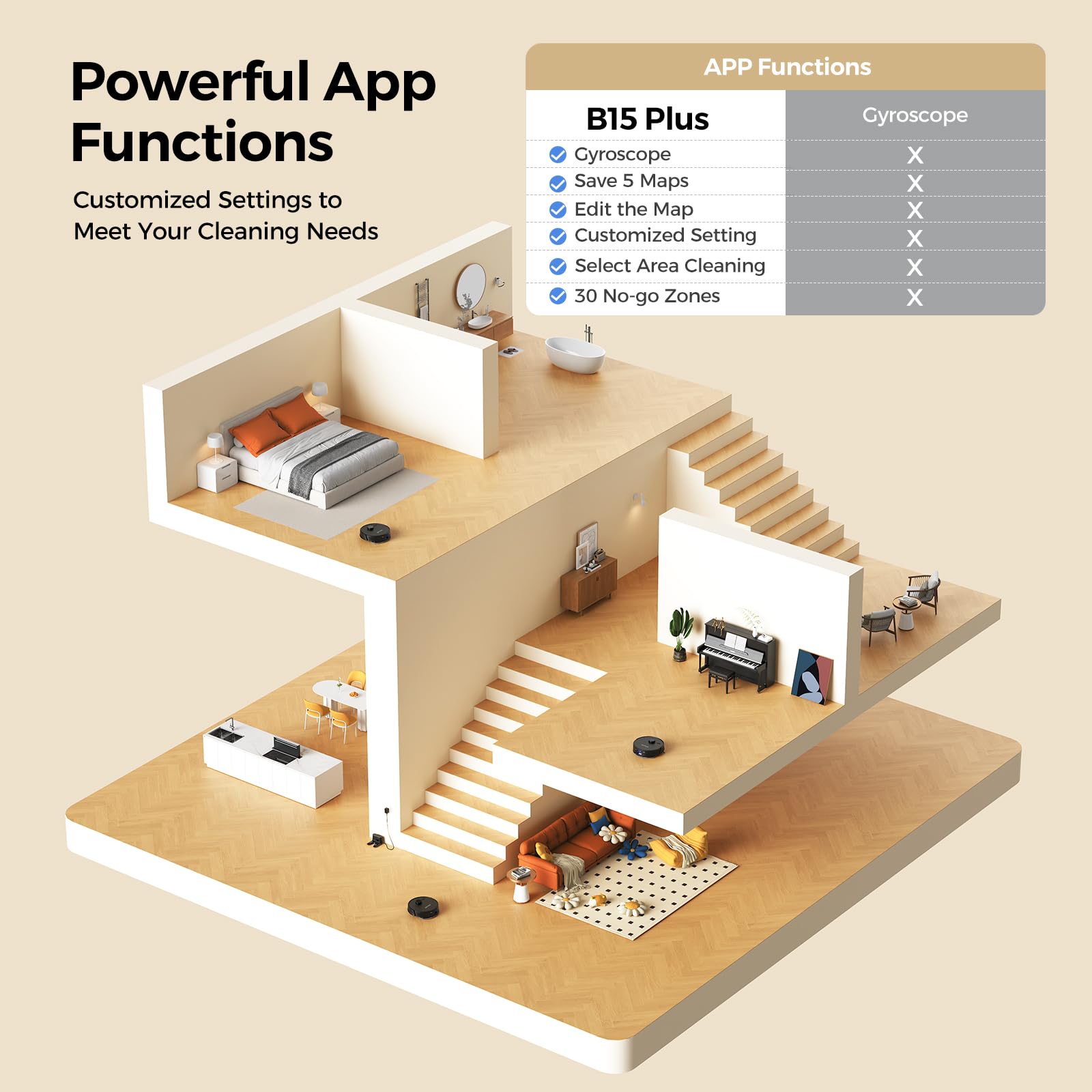 BPMIO Self-Emptying Robot Vacuum & Mop - 5000Pa, WiFi/Alexa - Perfect for Pet Hair & Carpets