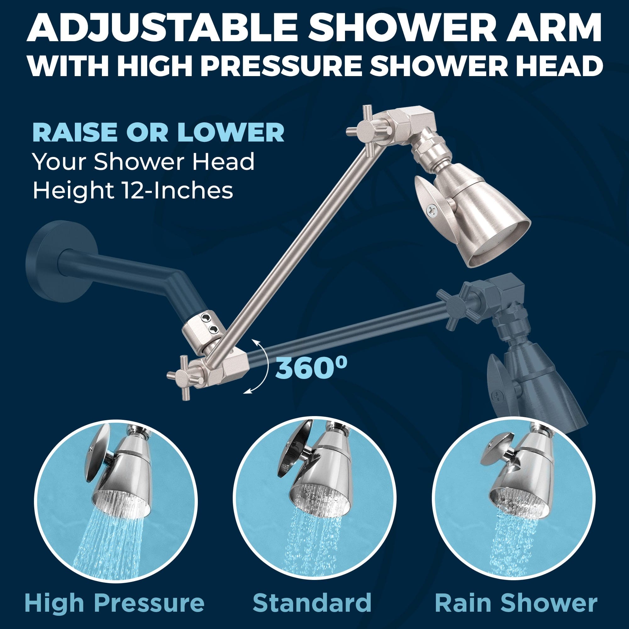 Premium All-Metal 2 Inch High Pressure Shower Head with Adjustable Shower Arm - 2.5 GPM Flow Rate - Perfect for Bathroom, Spa & RV Use - Water Saving & Massage Function