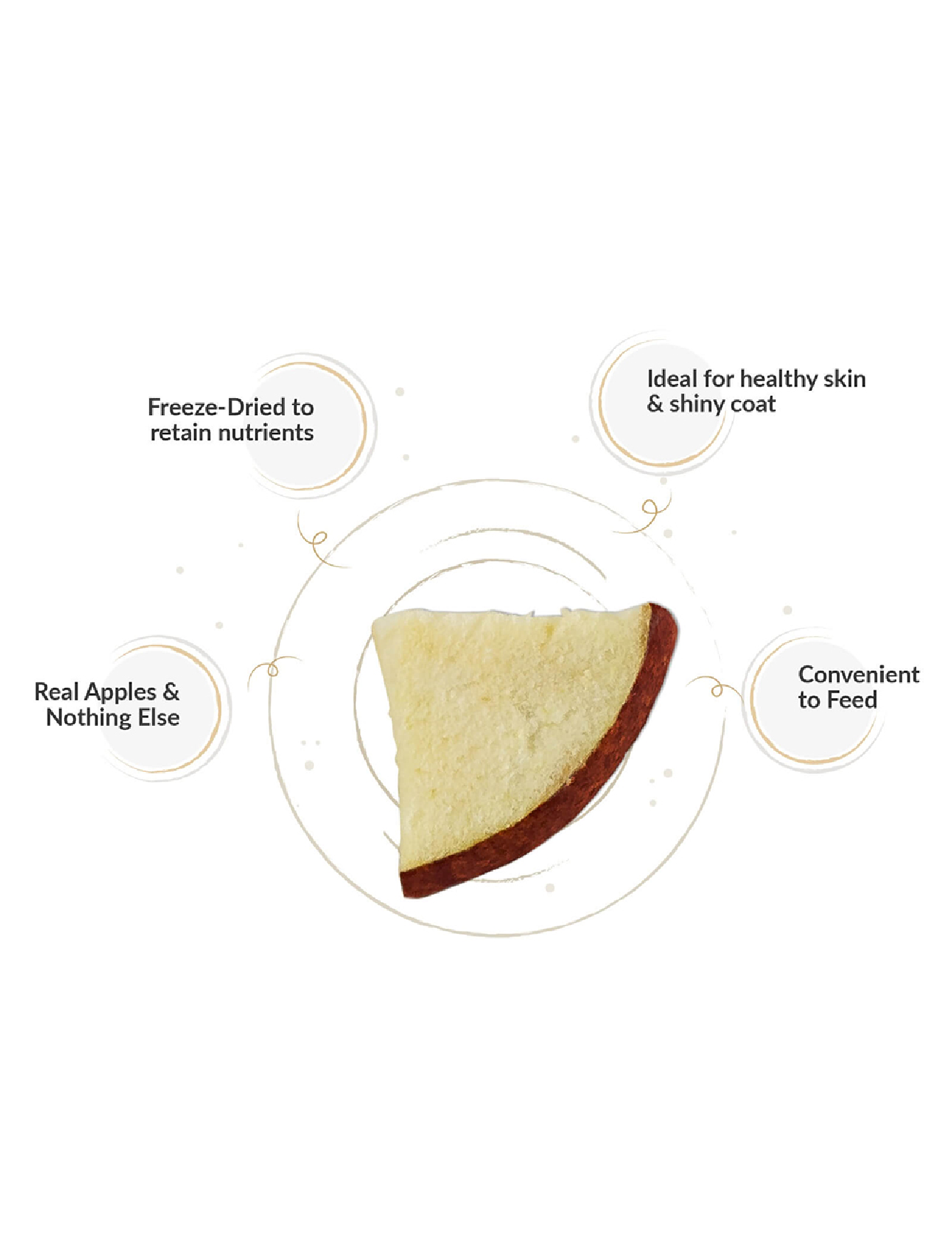 Freeze Dried Apple Dog Treats by Dogsee Crunch - 30g Natural & Healthy Snacks for Training, Rewards & Dental Health - Perfect for Small, Medium & Large Dogs