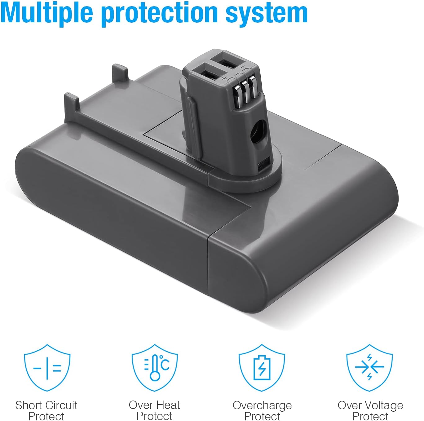 Dyson DC31 Battery Replacement 4000mAh - High Capacity Rechargeable Battery for Dyson Handheld Vacuums - Perfect for DC31, DC34, DC44, DC58 Models - Ideal for Home Cleaning, Car Detailing & Pet Hair Removal