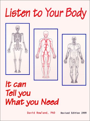 Listen to Your Body - Premium Health & Wellness Tracker for Mindful Living | Perfect for Fitness, Meditation & Self-Care Routines