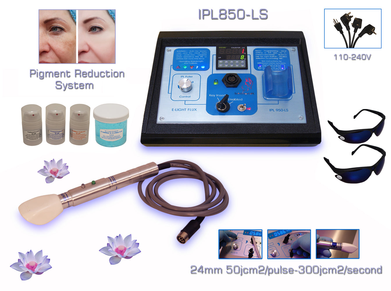 Professional 515nm 640nm Pigmentation Therapy Treatment System - Beauty Salon Equipment & Accessory Kit for Skin Rejuvenation & Tattoo Removal