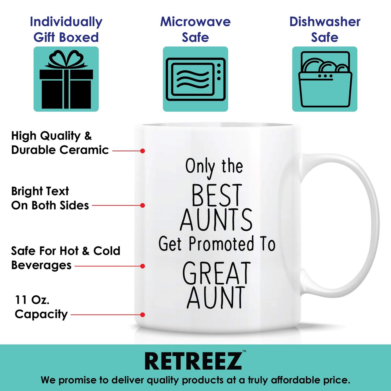 Retreez Funny 11 Oz Ceramic Coffee Mug - Best Aunts Get Promoted to Great Aunt - Sarcastic & Motivational Gift for Sister, Friends, Babysitter, Nanny - Perfect for Daycare, Birthday & Tea Time