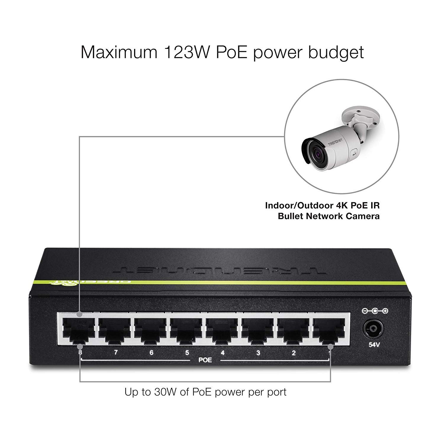 TRENDnet 8-Port Gigabit PoE+ Switch | 123W Power Budget | 16Gbps Switching | Metal Desktop Ethernet Network Switch | Lifetime Protection | Ideal for Home Office, Small Business & IP Camera Systems