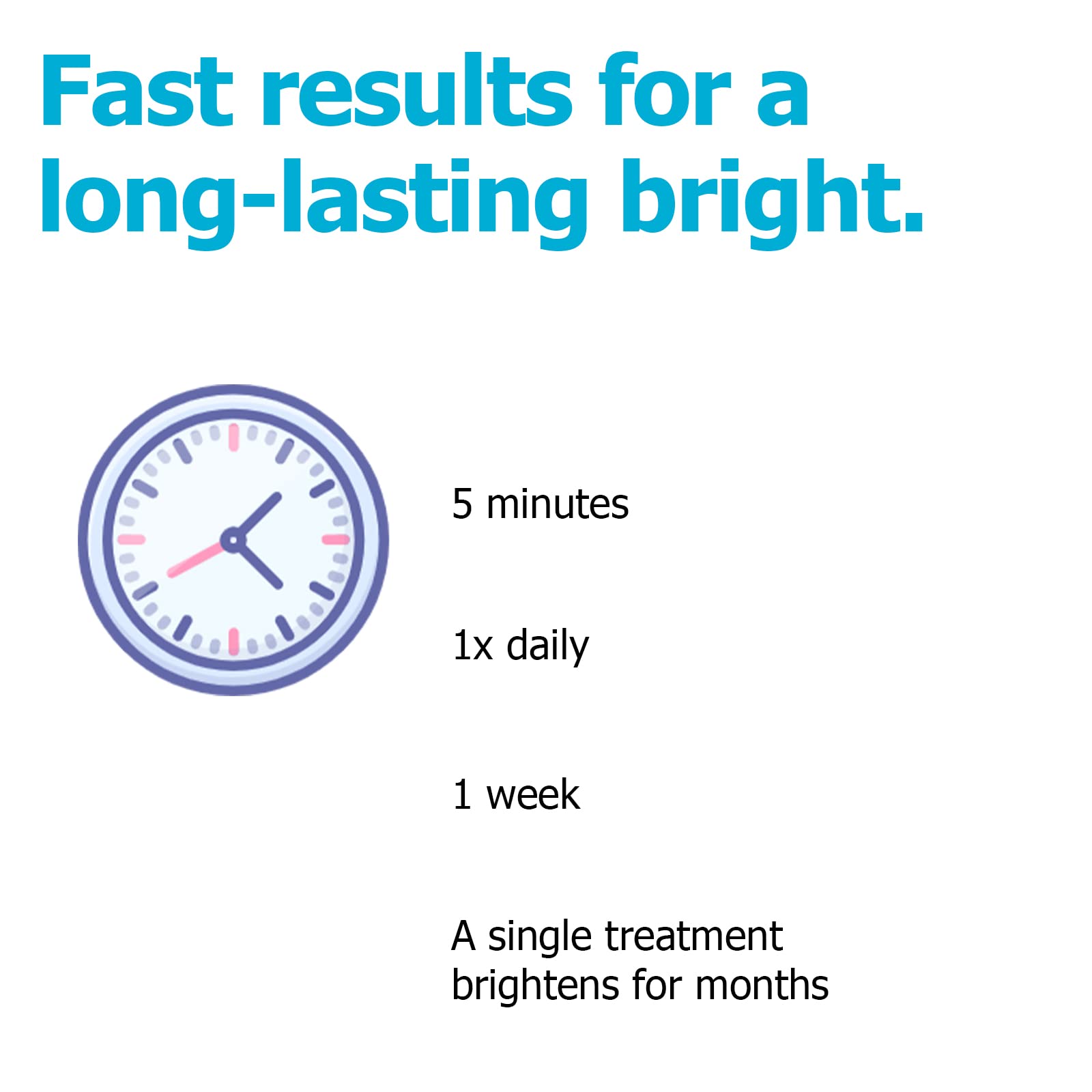 Professional Teeth Whitening Kit with LED Light - Sensitive Teeth & Braces Safe Whitening Gel Pen & Strips, 32X LED Accelerator, 2 Mouth Trays for Effective Whitening - Perfect for Home Use & Travel Dental Care