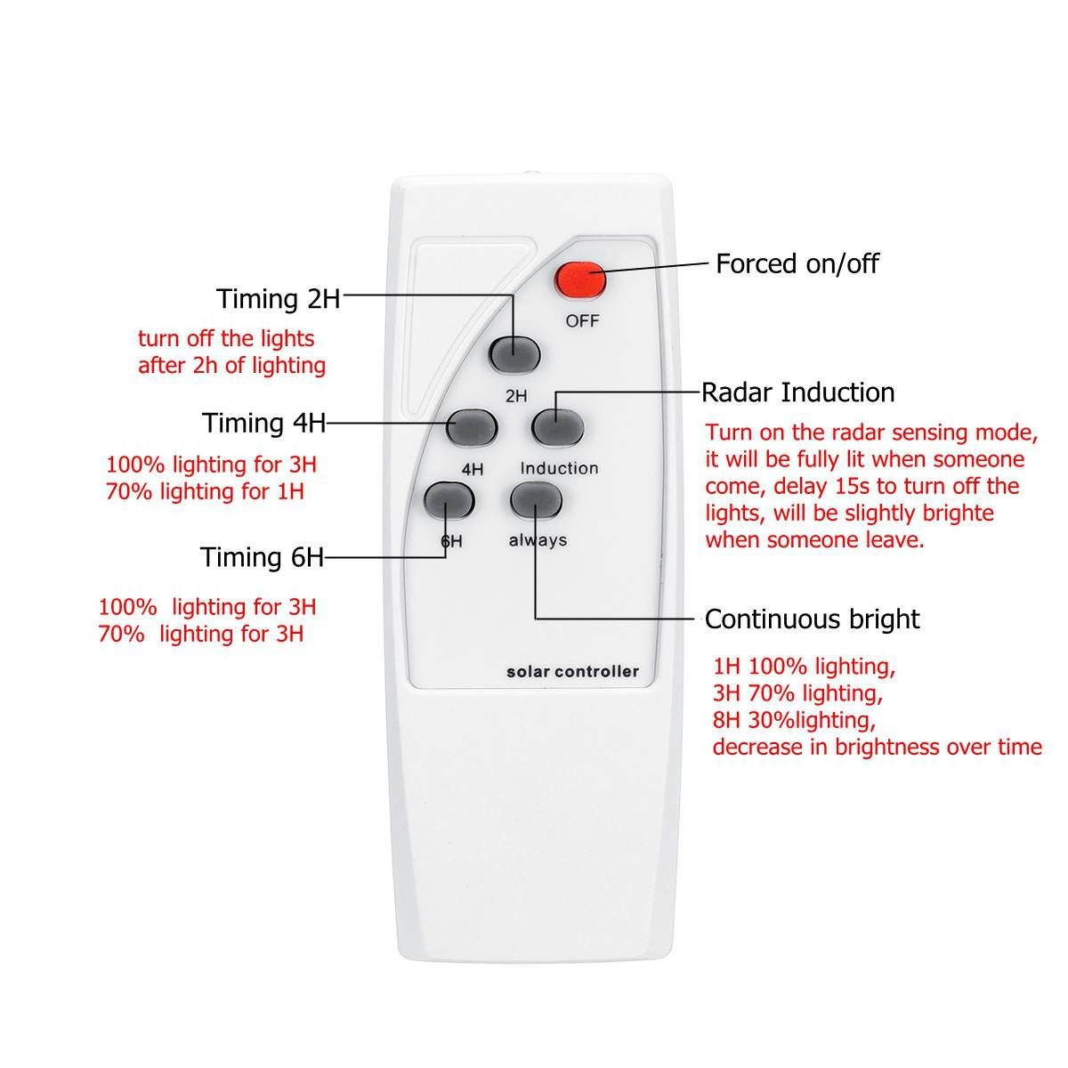 200W/400W/600W/800W Solar LED Security Light - Outdoor Motion Sensor Wall Lamp with PIR & Remote Control - Perfect for Garden, Pathway, Driveway and Backyard Lighting