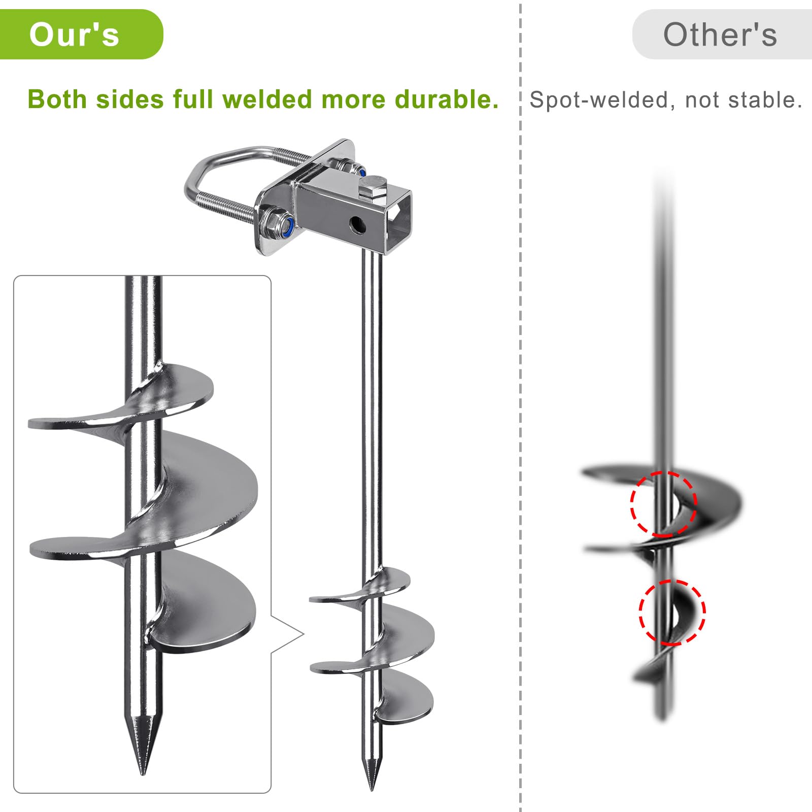 Multi-Purpose Screw-In Ground Anchors - Heavy Duty Fully Welded Trampoline Anchors & Mobile Home Anchors | Earth Anchors for Sheds, Swing Sets, Carports & Animal Enclosures | Perfect for Outdoor Safety & Securing Play Equipment