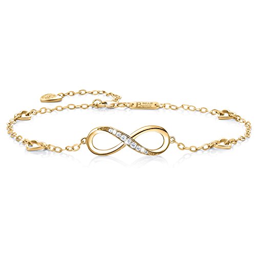 C- Gold