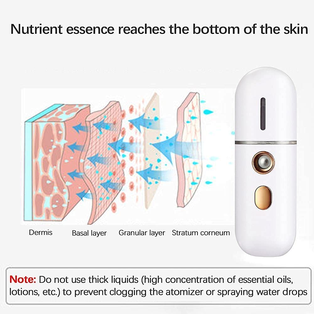 Beby Portable Steamer - Mini USB Humidifier & Nano Sprayer for Home, Office, Travel | Compact Steamer Machine for Clothes, Face, Plants | Fast & Quiet Personal Steam Care