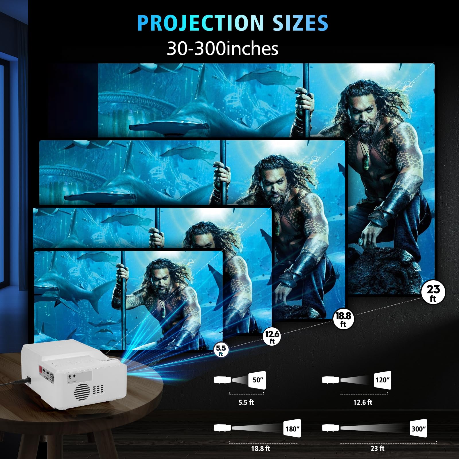 Full HD 1080P Projector with Built-in DVD Player | 10000 Lumen Portable Movie Projector | WiFi & Bluetooth Connectivity | Compatible with iOS/Android/Laptop/Smartphone/HDMI | Perfect for Home Theater, Outdoor Movies, Gaming, and Presentations