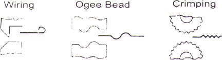 Rotary Machine Sheet Metal Fabrication Spacer Ogee Turn Dies Set - Includes Spacers, Ogee, Burring & Wiring Crimping Dies for Metalworking & DIY Projects - Perfect for Automotive, HVAC & Industrial Applications