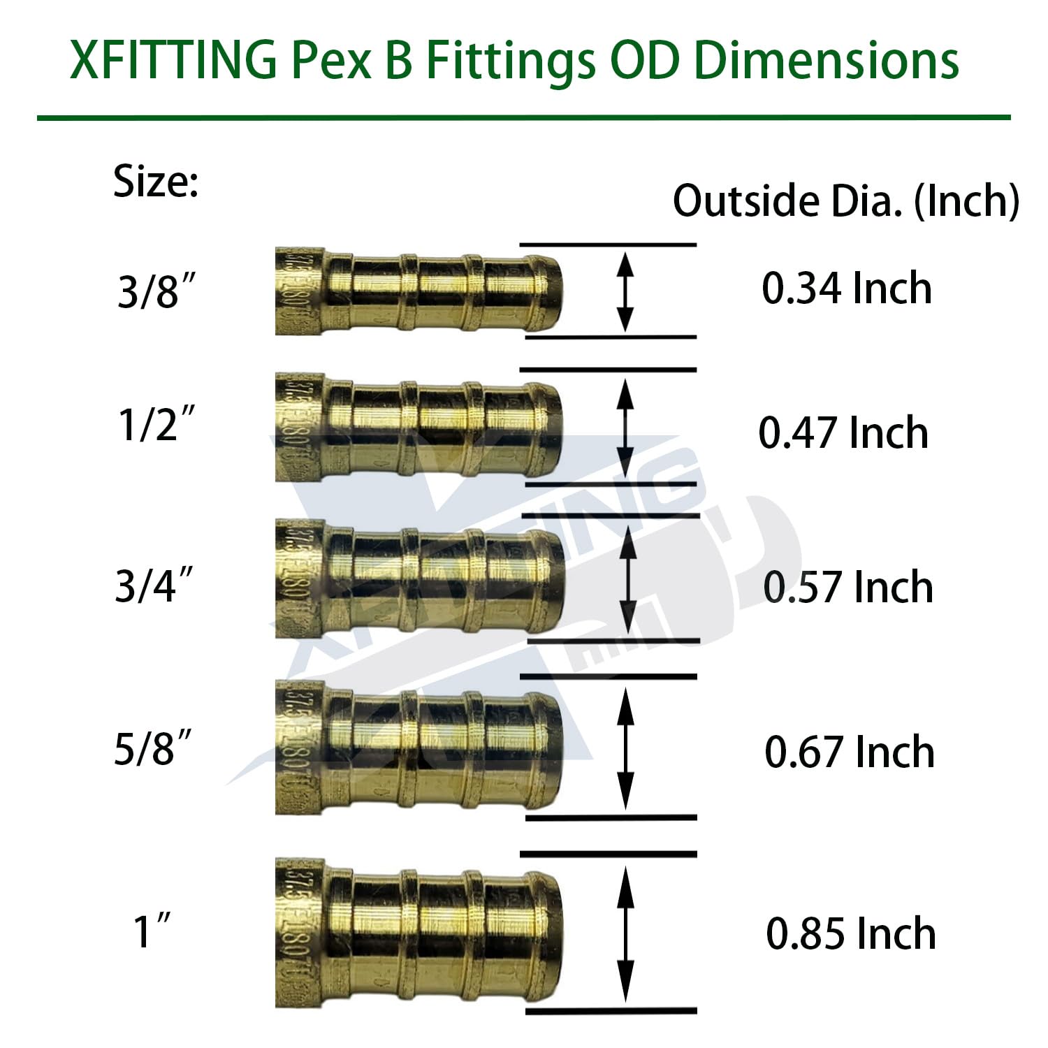 100-Pack XFITTING 1/2