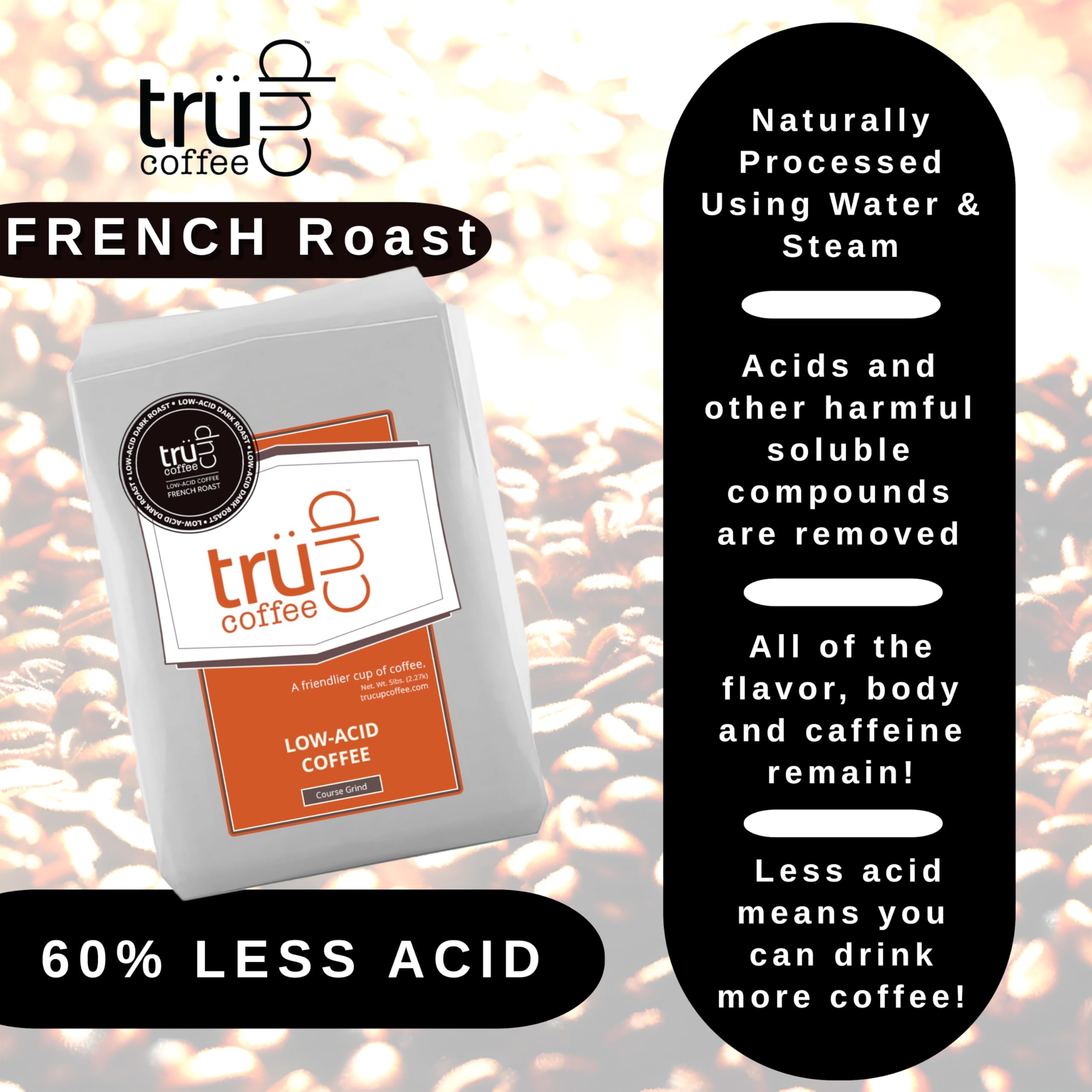 Trücup Low Acid Coffee, French Roast Ground Coffee - 80oz Drip Grind, Natural Water & Steam Process with 60% Less Acid, Smooth Flavor, Stomach-Friendly, Rich in Antioxidants | Perfect for Sensitive Stomachs, Morning Brew & Office Use