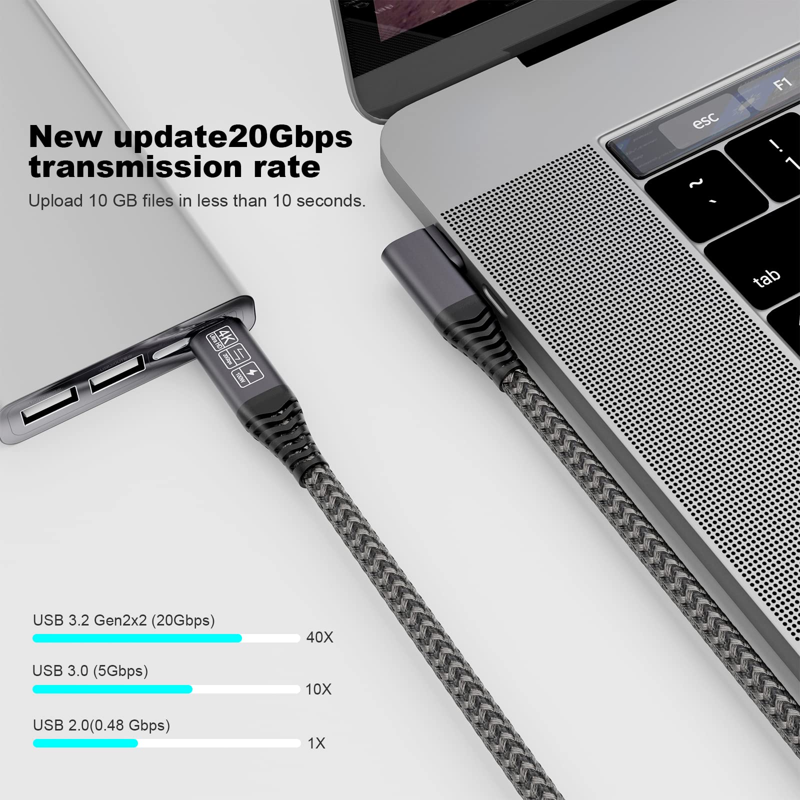 CAKOBLE USB C Cable 2m 100W 4K@60Hz for MacBook Pro & Samsung Galaxy - Fast Charging & Video