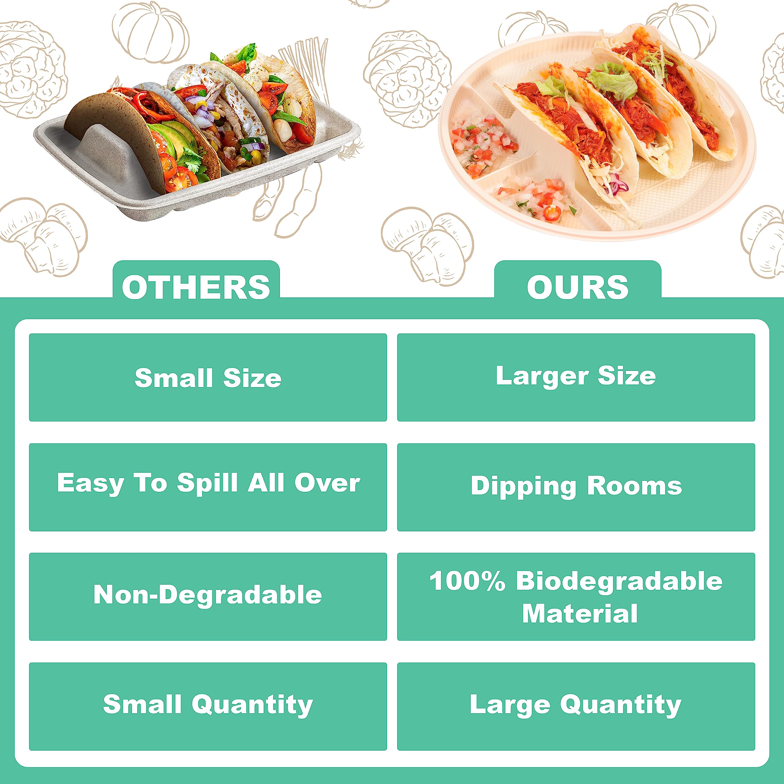 60 Pack Biodegradable Cornstarch Taco Plates with Dipping Compartments - Eco-Friendly Disposable Taco Holders for Parties, Fits 6-8 Inch Tortillas, Microwave Safe - Perfect for Taco Tuesday, Cinco de Mayo & Mexican-Themed Parties