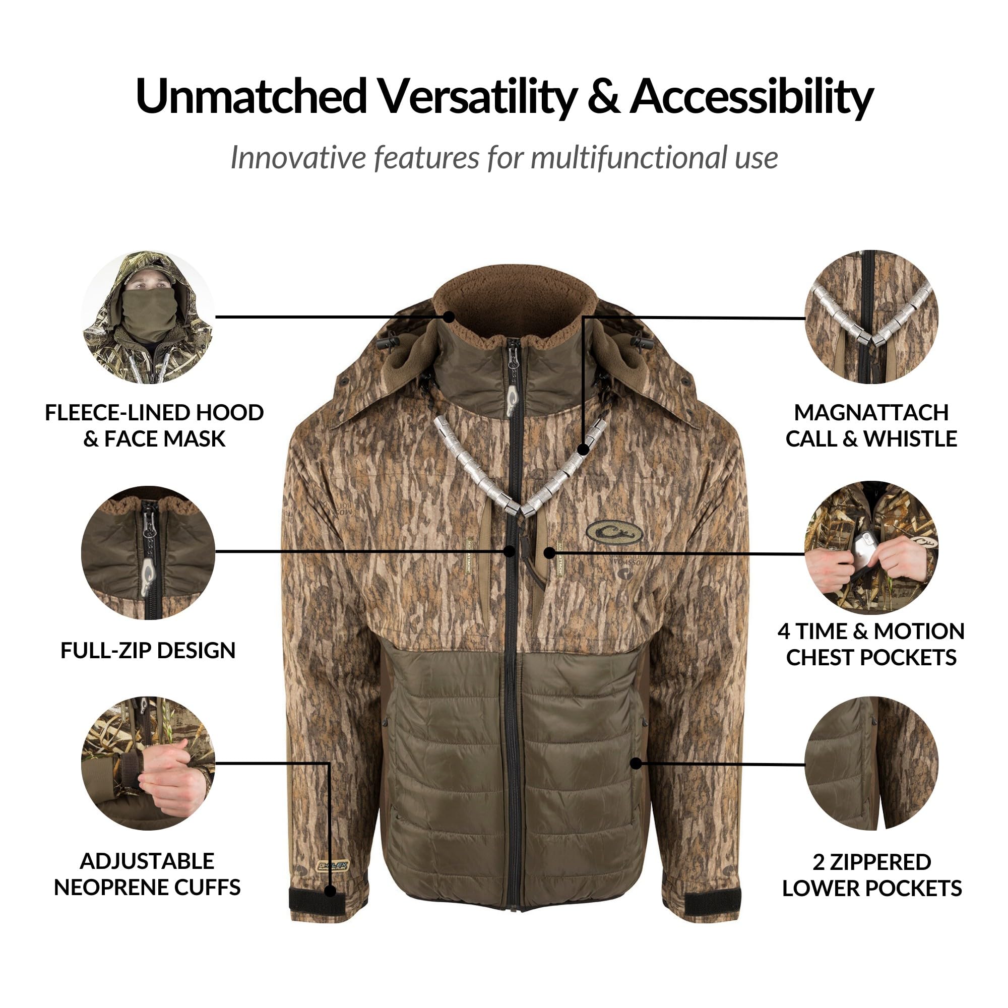 Drake Waterfowl® LST Guardian Flex™ Double Down Eqwader™ - Waterproof & Breathable Insulated Hunting Jacket for Men | Ideal for Duck Hunting, Waterfowl Hunting & Outdoor Adventures in Cold Weather