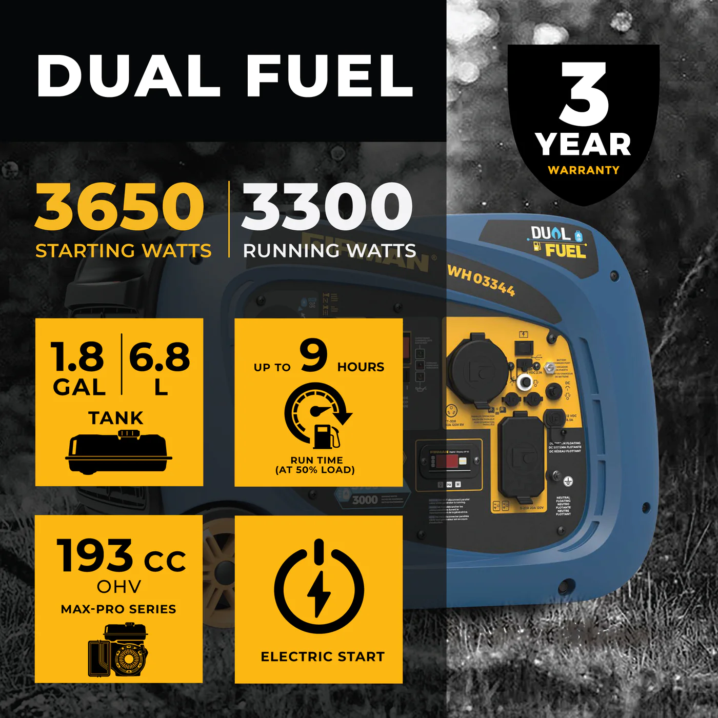 Firman WH03344 3300W/4125W Dual Fuel Inverter Generator with 30 Amp Electric Start - Portable Power for Camping, RV, Home Backup & Outdoor Events