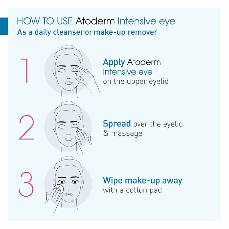 Bioderma Atoderm Intensive Eye Cream for Dry & Sensitive Skin - Hydrating & Soothing Eye Treatment for Dark Circles & Puffiness - Perfect for Nighttime Skincare Routine & Travel Essentials